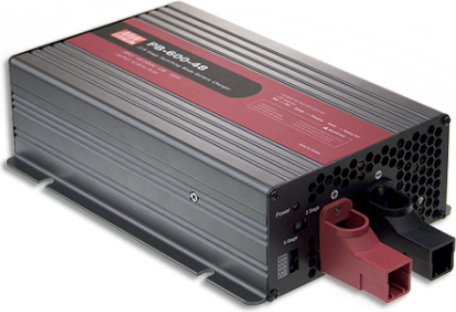 Alimentatore Switching Mean Well 821 821W