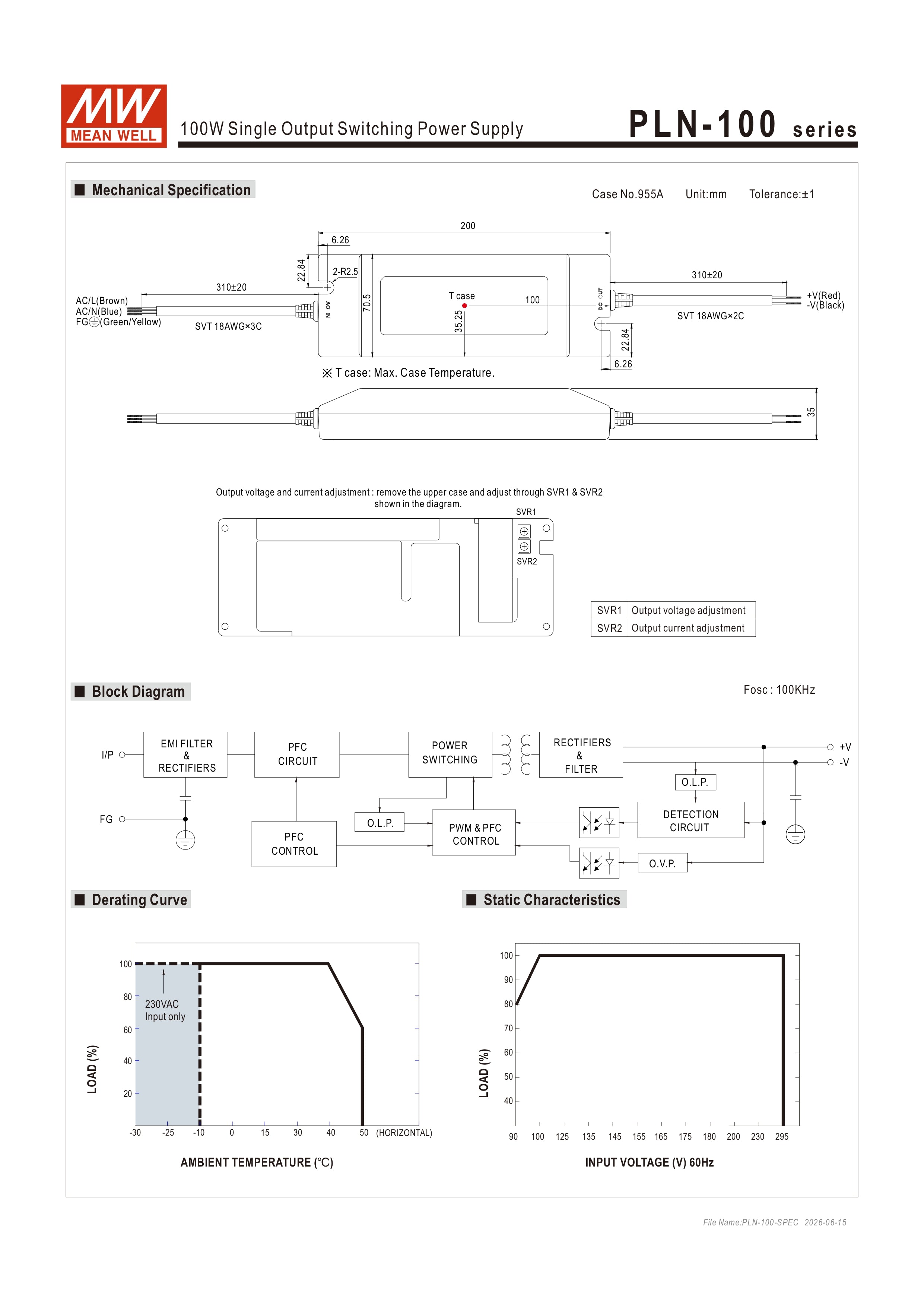 PLN-100-12 Alimentatore Switching Mean Well 12V 8.3A 100W