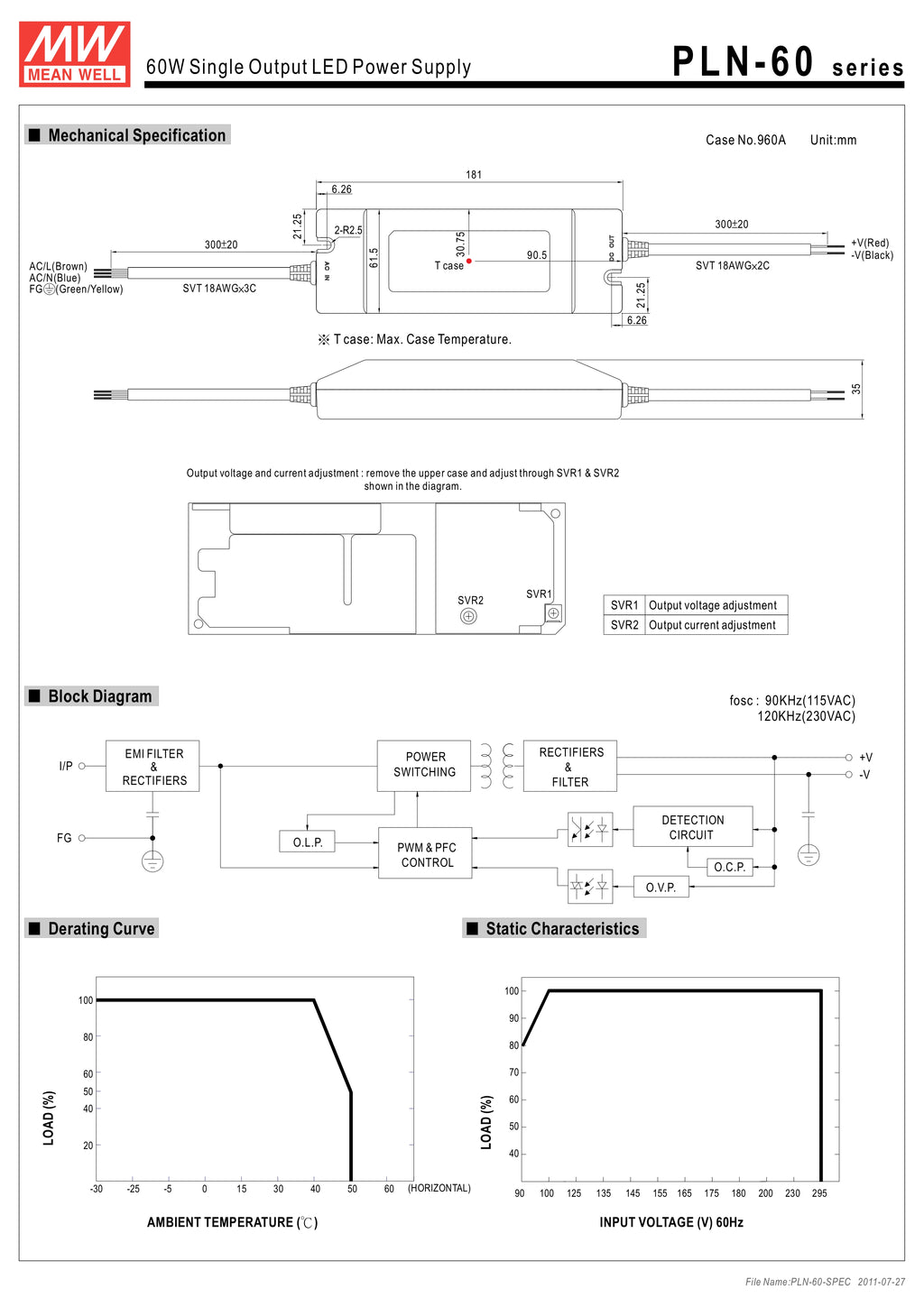 PLN-60-24 Alimentatore Switching Mean Well 24V 60W