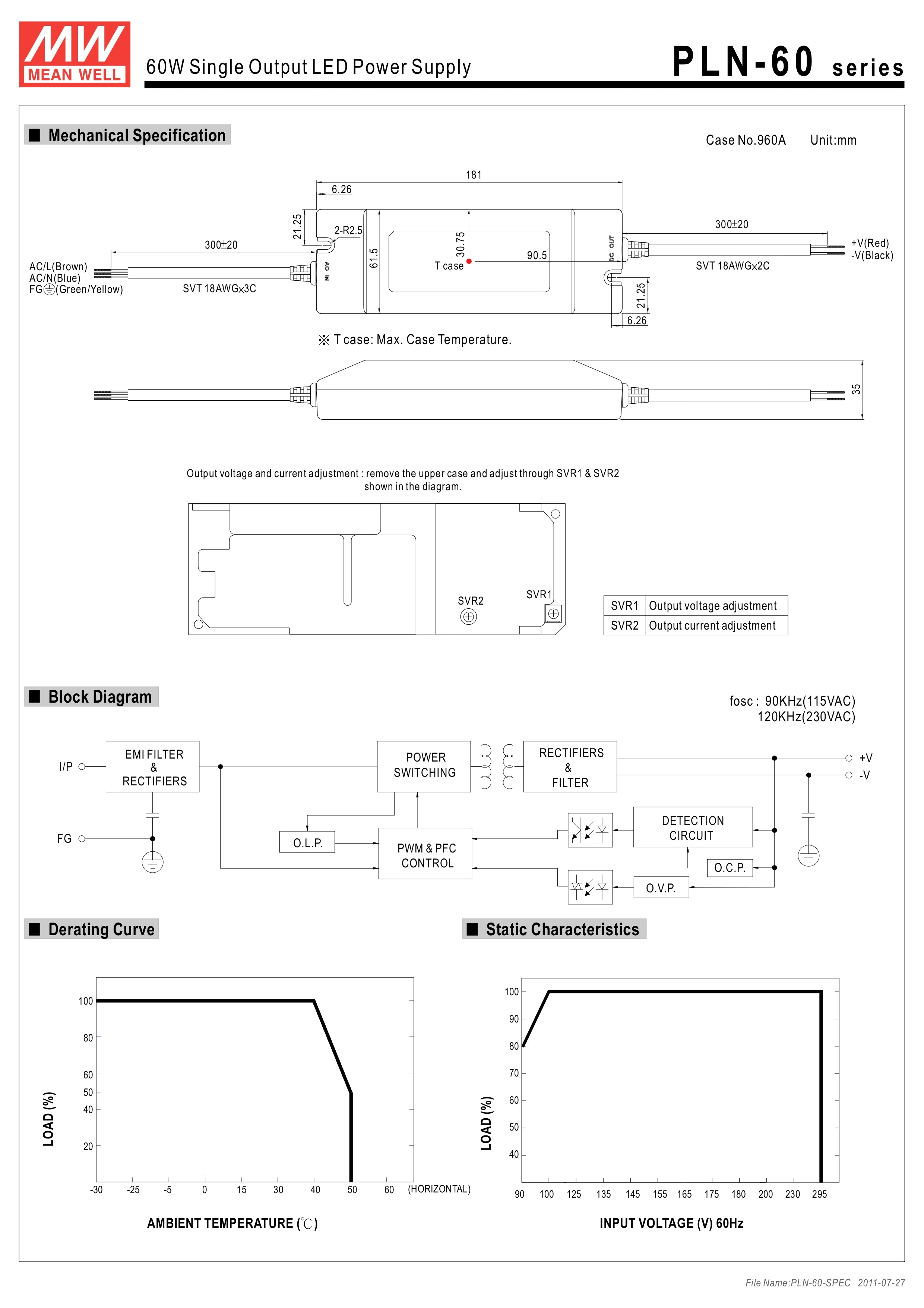 PLN-60-24 Alimentatore Switching Mean Well 24V 60W