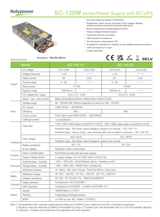 Scheda tecnica Relypower SC-120W: colonna SC-120-24 con uscita 27,6 V, modello sostitutivo indicato per SC-120-27.6 Mean Well